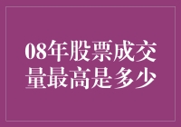 2008年的股市风云：谁在波峰浪谷中笑傲江湖？