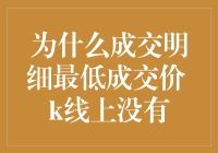 当交易员不可见：详解交易明细中最低成交价的缺失现象