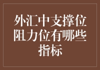 外汇交易中的天险与地雷：支撑位与阻力位的趣味探索