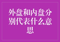 一场关于外盘与内盘的深度派对——别开生面的财经版灌篮高手