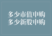 创新申购策略：基于市值动态调整的新股申购方案