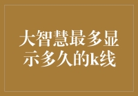 大智慧最多显示多久的K线？这里给你揭秘！