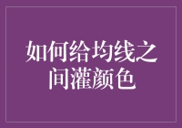 如何给均线之间灌颜色：技术分析中的创新应用