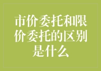 市价委托和限价委托，真的那么难懂？