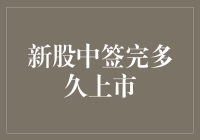 新股中签后多久上市？读懂新股发行全流程解析