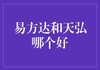 易方达基金与天弘基金：深度解析与投资策略选择