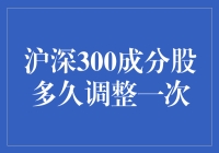 沪深300：一场每年一次的选美大赛