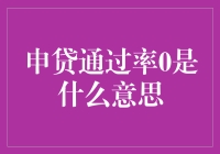 申贷通过率0：申请贷款被拒背后的深层原因分析与应对策略