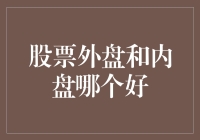 股票外盘内盘：谁才是股市里的脚本写手？