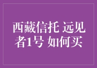 西藏信托远见者1号：如何像股市里的孙悟空一样买到金箍棒