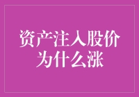 资产注入对股价的影响：一种企业战略与市场反应的深度解析